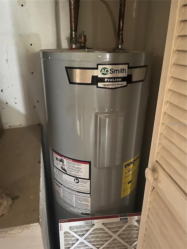 utilities featuring water heater