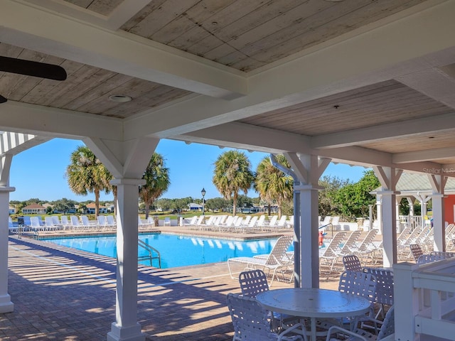 view of pool featuring a patio area