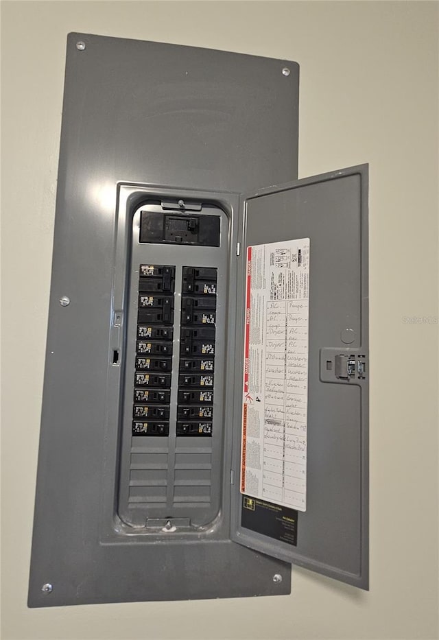 utilities featuring electric panel