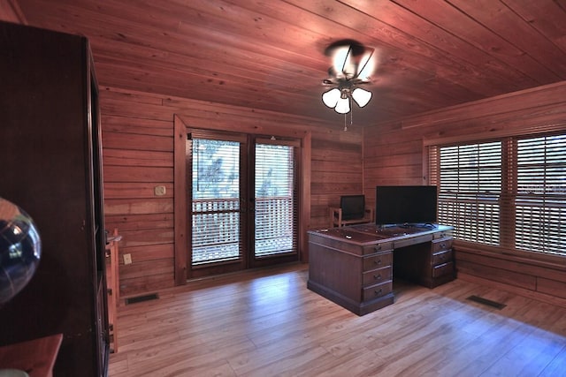 office with wooden walls, wood ceiling, and light hardwood / wood-style flooring