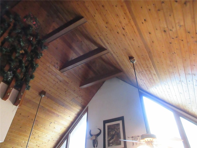 room details featuring beam ceiling and wooden ceiling