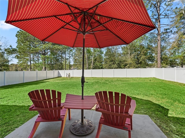 view of patio / terrace with a fenced backyard