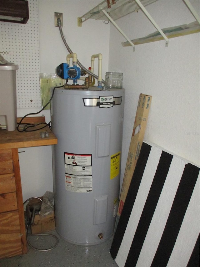 utilities with electric water heater