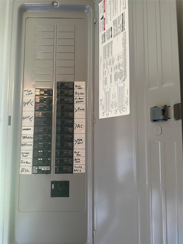 79 S Harrison St, Beverly Hills, FL 34465 - utilities featuring electric panel