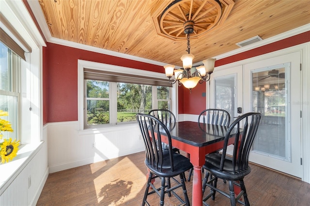 dining area with wooden ceiling, dark wood-style flooring, wainscoting, a chandelier, and crown molding