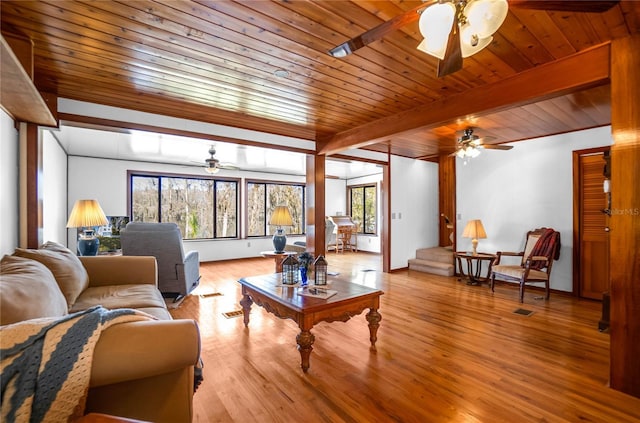 6620 S Merleing Loop, Floral City, FL 34436 - living room featuring ceiling fan, light wood-style floors, wooden ceiling, and beam ceiling