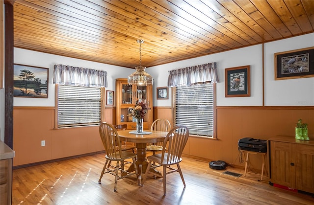 6620 S Merleing Loop, Floral City, FL 34436 - dining area with a wainscoted wall, wood ceiling, and wood finished floors