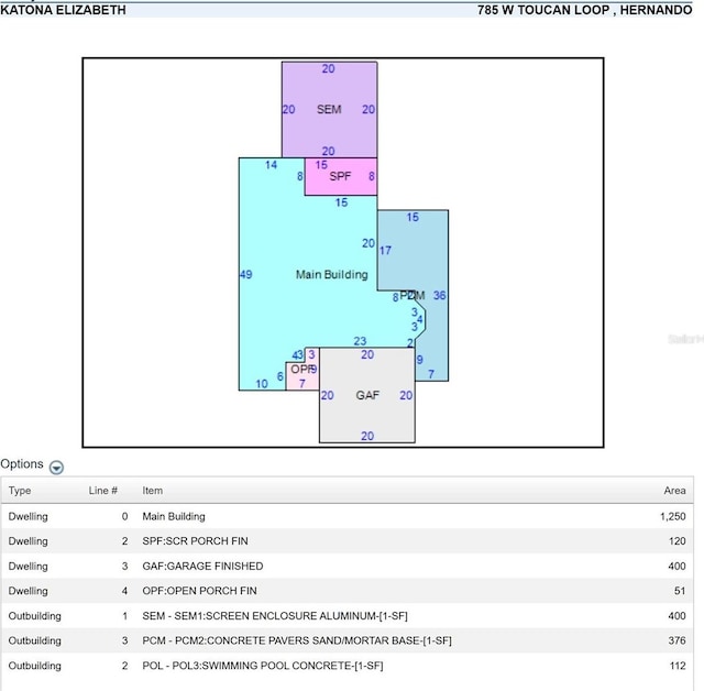 785 W Toucan Loop, Hernando, FL 34442 - room layout