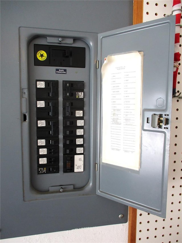 14695 SW 112th Cir, Dunnellon, FL 34432 - utilities featuring electric panel