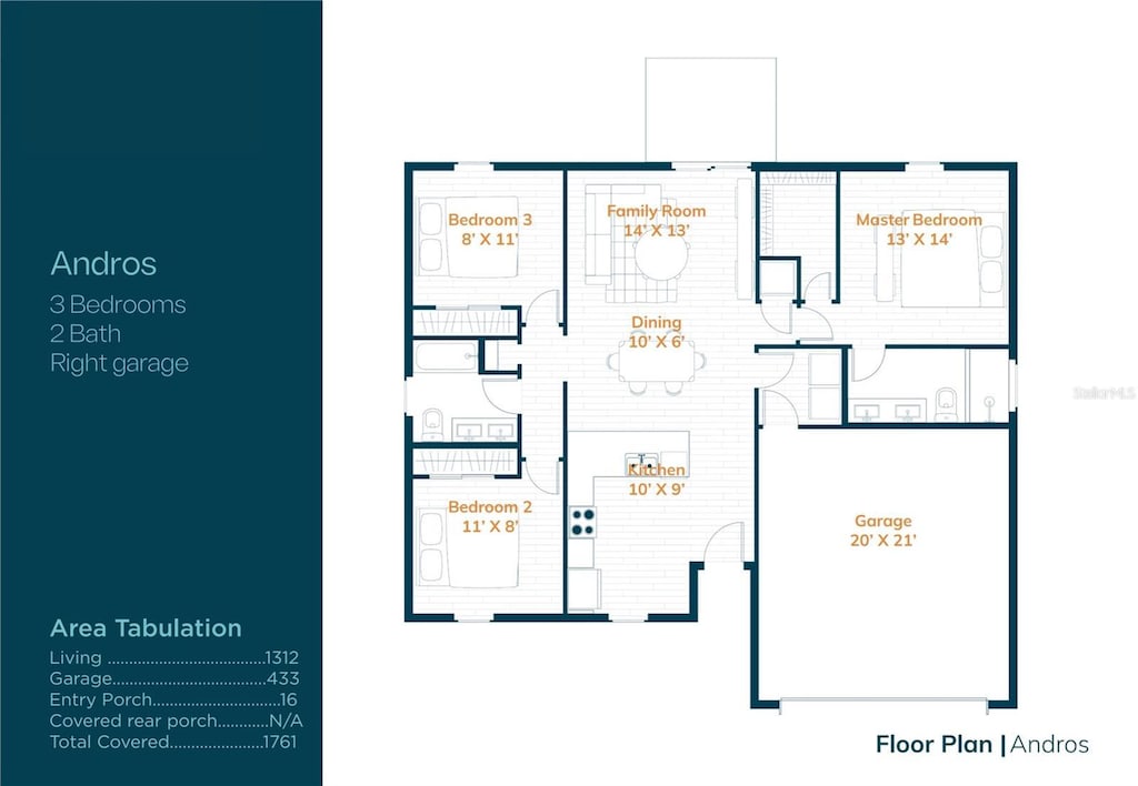 4270 SW 128th Pl, Ocala, FL 34473 - view of floor plan / room layout