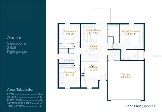 4270 SW 128th Pl, Ocala, FL 34473 - view of floor plan / room layout