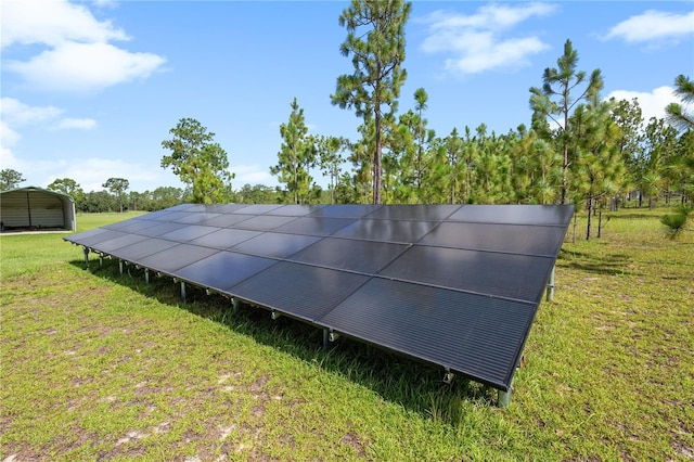 6490 SE 138th Ave, Morriston, FL 32668 - photo 13