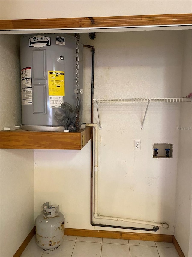 utilities with electric water heater