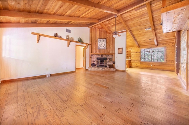 unfurnished living room featuring visible vents, beamed ceiling, light wood-style floors, wooden walls, and wooden ceiling