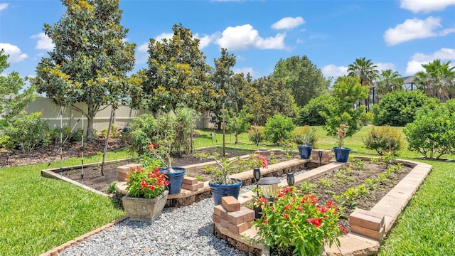 view of community with a yard, a garden, and a fenced backyard