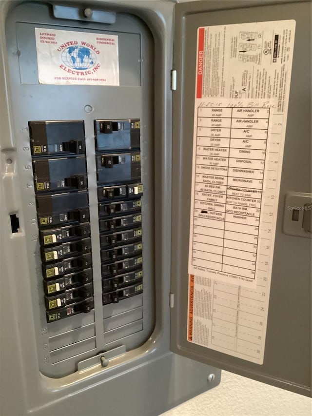 utility room featuring electric panel