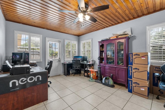 320 Boger Blvd S, Lakeland, FL 33803 - home office with light tile patterned flooring, plenty of natural light, a ceiling fan, and wooden ceiling