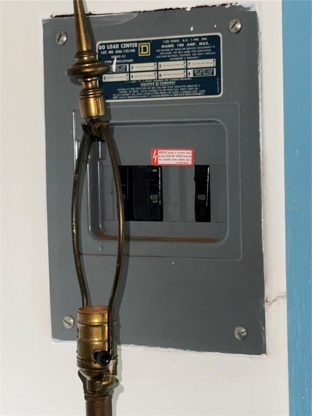 724 Ave D SW, Winter Haven, FL 33880 - utility room with electric panel