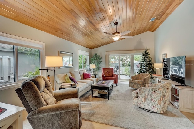 living room featuring lofted ceiling, ceiling fan, and wooden ceiling