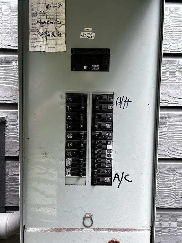 3304 Dew Berry Ave, Apopka, FL 32712 - utilities with electric panel
