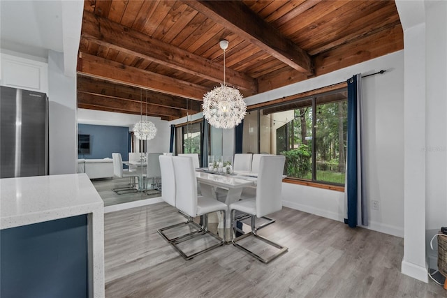 dining space featuring hardwood / wood-style flooring, a chandelier, beam ceiling, and wooden ceiling