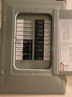 utilities featuring electric panel