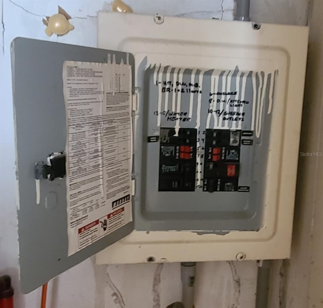 utility room featuring electric panel