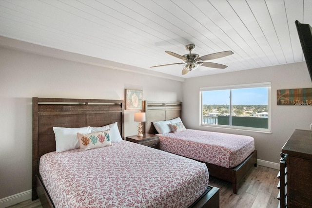 bedroom with hardwood / wood-style flooring, ceiling fan, wood ceiling, and a water view