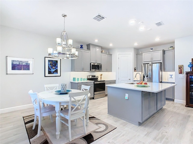 kitchen with gray cabinetry, stainless steel appliances, a kitchen island with sink, sink, and decorative light fixtures