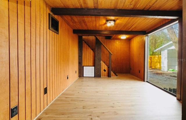 spare room featuring wood walls, wood ceiling, visible vents, and beamed ceiling