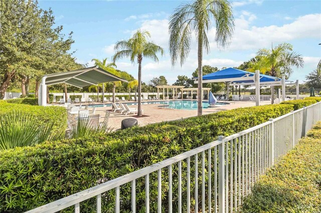 view of pool featuring a patio area