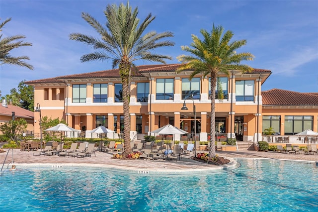 view of pool featuring a patio