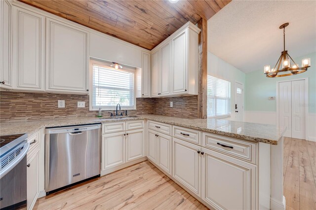 kitchen with light wood-type flooring, a sink, range with electric stovetop, stainless steel dishwasher, and a peninsula