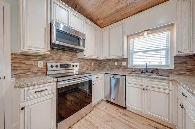 kitchen with light wood finished floors, a sink, white cabinets, appliances with stainless steel finishes, and backsplash