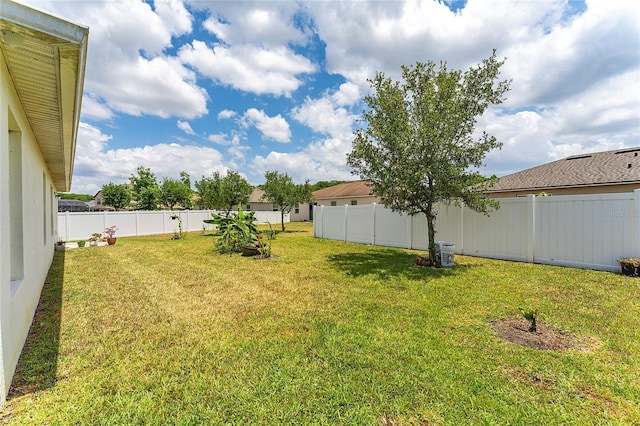 1532 Angler Ave, Kissimmee, FL 34746 - view of yard with a fenced backyard