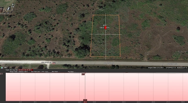 Listing photo 3 for 18925 NW 274th St, Okeechobee FL 34972