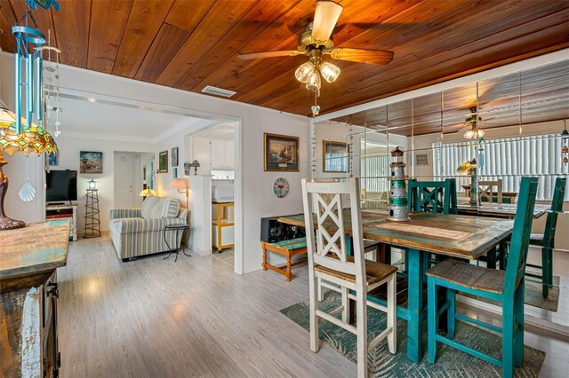 dining space featuring light hardwood / wood-style floors, wood ceiling, and ceiling fan