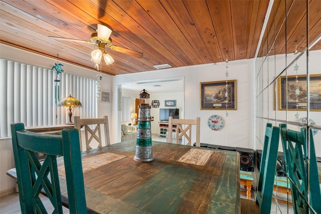 dining space featuring ceiling fan, hardwood / wood-style floors, and wood ceiling