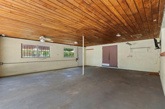 garage with ceiling fan and wood ceiling