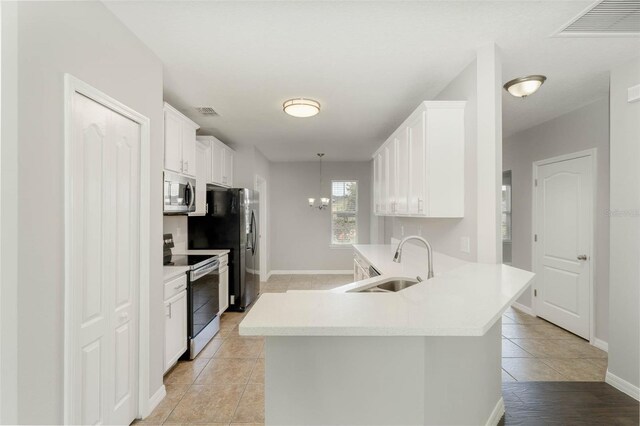 kitchen featuring a peninsula, a sink, visible vents, white cabinets, and appliances with stainless steel finishes