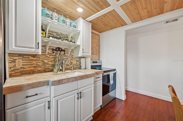 kitchen with light countertops, electric range, decorative backsplash, wood ceiling, and a sink