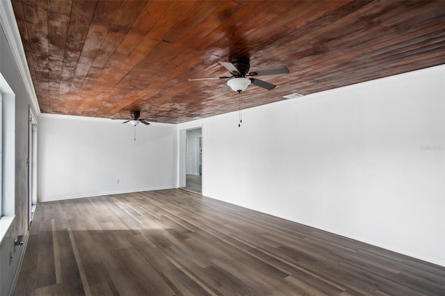 spare room featuring dark hardwood / wood-style floors and wood ceiling