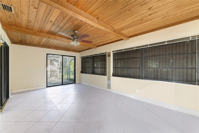 unfurnished room with wooden ceiling, ceiling fan, and beamed ceiling