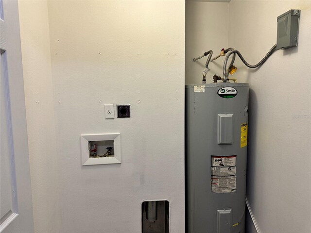 utilities with electric water heater