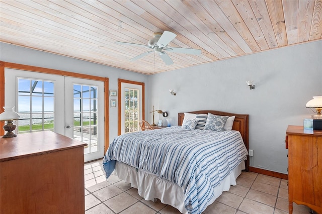 tiled bedroom with wood ceiling, ceiling fan, access to outside, and french doors