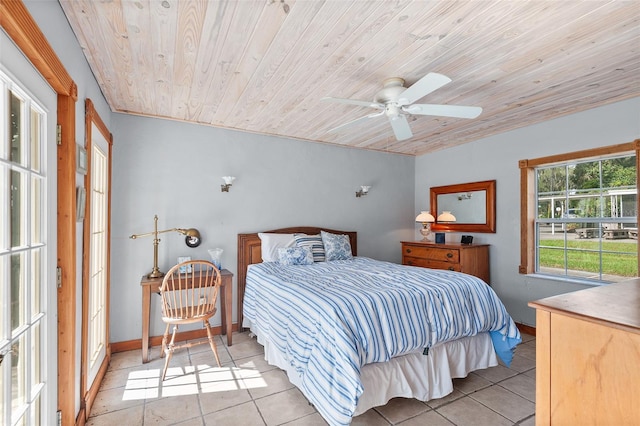 tiled bedroom featuring ceiling fan and wooden ceiling