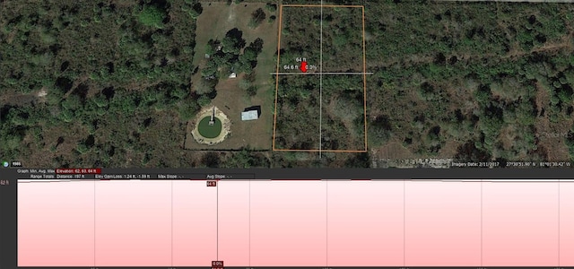 19366 NW 294th St, Okeechobee, FL 34972