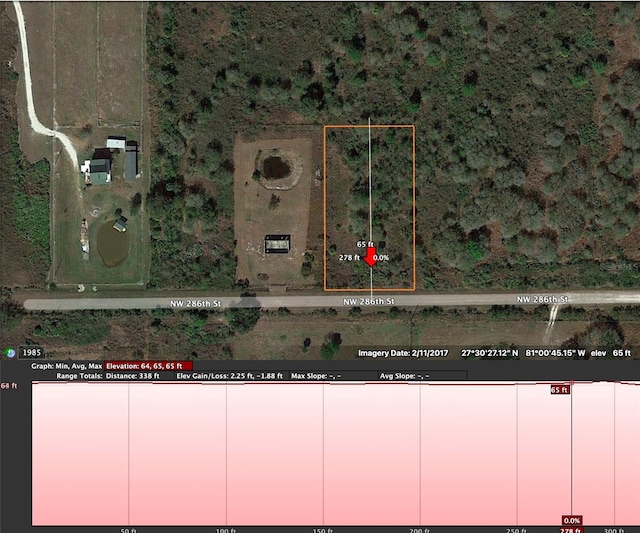 Listing photo 2 for 18187 NW 286th St, Okeechobee FL 34972