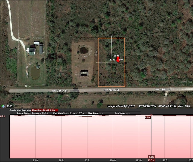 18187 NW 286th St, Okeechobee, FL 34972