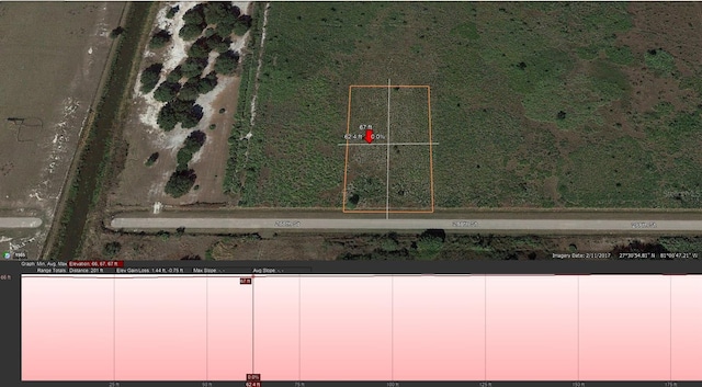 Listing photo 2 for 18231 NW 294th St, Okeechobee FL 34972